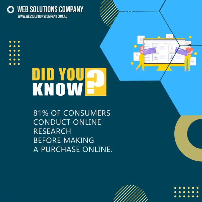 DID YOU KNOW?