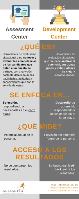 diferencias entre assesment y development center selección de personal evaluación de potencial talento consultoría recursos humanos rrhh adelantta