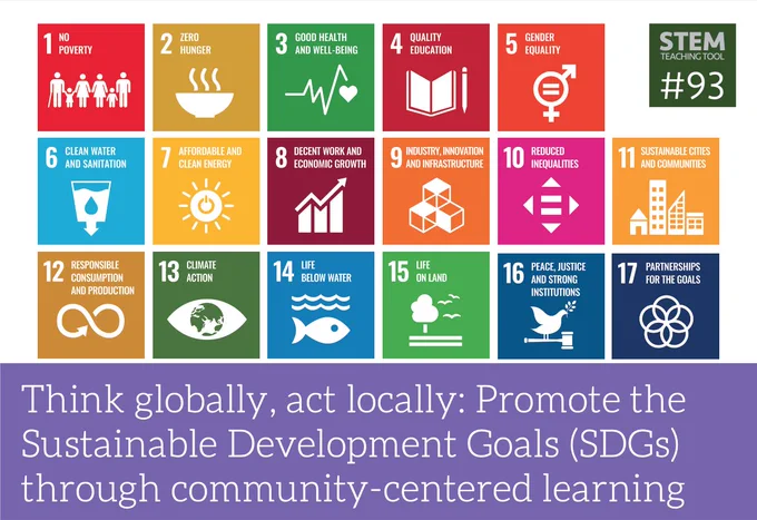 Screenshot of the top of the linked document showing the United Nations Sustainable Development Goals (SDGs) in a rainbow display followed by the title of the resource: 

Think globally, act locally: Promote the Sustainable Development Goals (SDGs) through community-centered learning