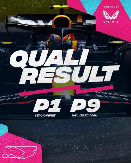 P1 for Checo, P9 for Max in Miami Quali.