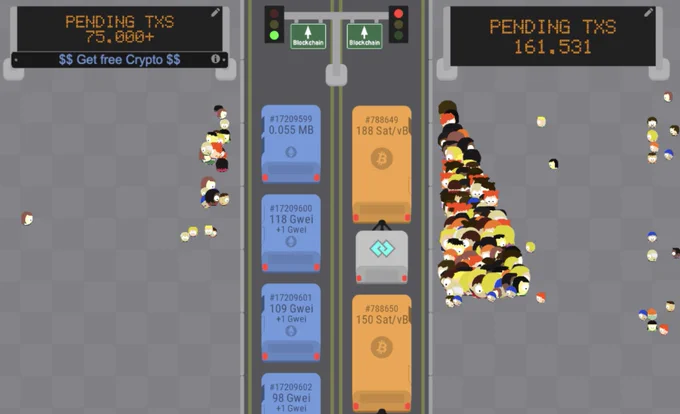 southpark bitcoin visualization