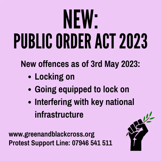 NEW:
public order act 2023

New offences as of 3rd May 2023:
Locking on
Going equipped to lock on
Interfering with key national infrastructure