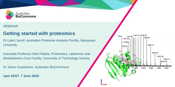 Flyer advertising a webinar. The flyer shows the Australian BioCommons logo in the top left corner and an image of a green protein structure overlaid on a mass spectra on the right. Dark blue text on a light green background reads: Getting started with proteomics. Dr Luke Carroll, Australian Proteome Analysis Facility, Macquarie University. Associate Professor Matt Padula, Proteomics, Lipidomics and Metabolomics Core Facility, University of Technology Sydney. Dr Johan Gustafsson, Australian BioCommons. 1pm AEST, 7 June 2023