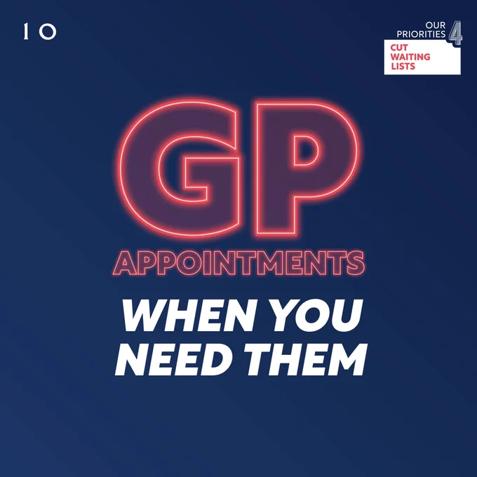 GP appointments when you need them