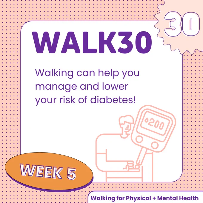 Walk30, Week 5, Day 3. Text provided in description. Icon of a sugar in blood meausure