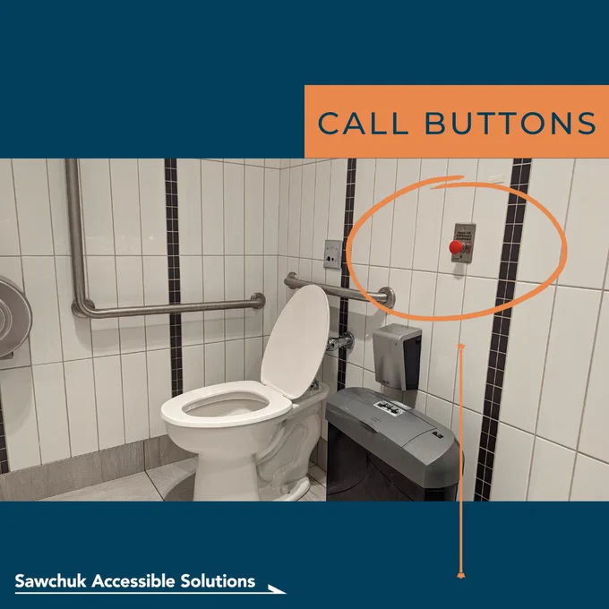 An accessible bathroom with a call button quite high up on the wall behind the toilet. The call button is circled in orange. Text says Sawchuk Accessible Solutions. Call buttons.