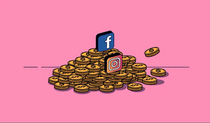 Image depicting how much DTC brands spend on Meta apps - Facebook & Instagram.
It is used for a tweet that illustrates alternative ways to grow revenue without increasing adspend.