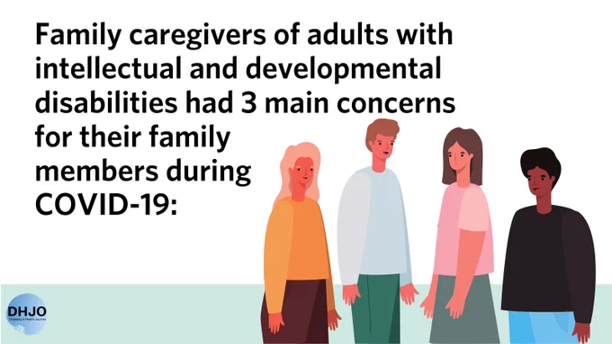 An illustration of a family standing together is in the foreground of the image. Next to the family reads the text: Family caregivers of adults with intellectual and developmental disabilities had 3 main concerns for their family members during COVID-19.