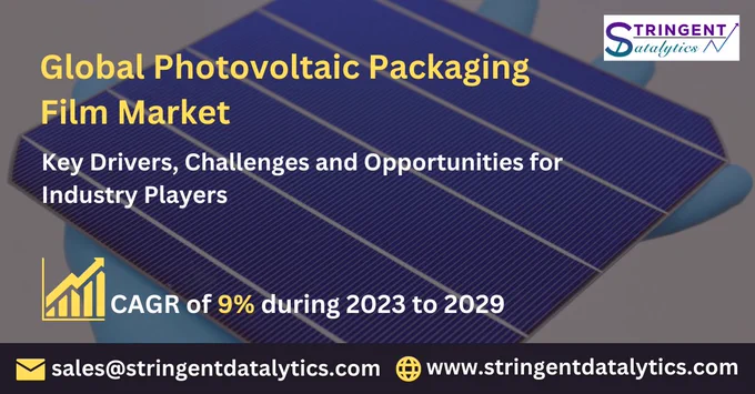 Photovoltaic Packaging Film Market