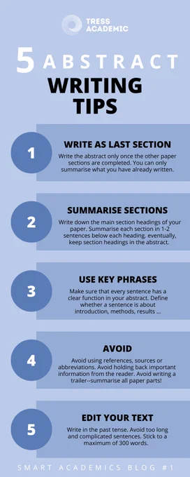 5 tips to write a paper abstract