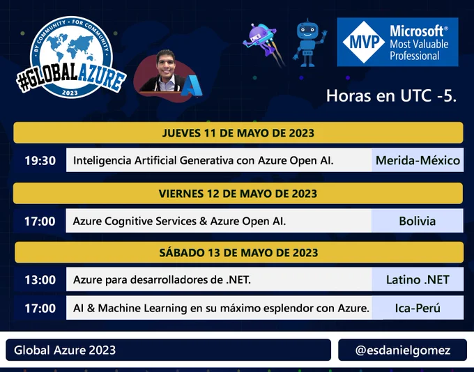 Global Azure 2023