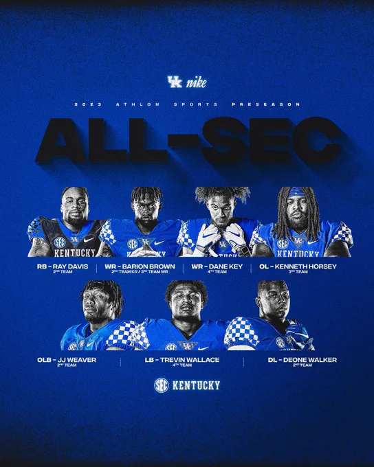 Athlon Sports Preseason All-SEC 
Barion Brown 
All-SEC Second-Team Specialists, Kick Returner 
All-SEC Third-Team Offense, Wide Receiver 

Ray Davis 
All-SEC Second-Team Offense, RB 

Deone Walker 
All-SEC Second-Team Defense, DL 
 
J.J. Weaver 
All-SEC Second-Team Defense, LB 
 
Kenneth Horsey 
All-SEC Third-Team Offense, OL 

Dane Key 
All-SEC Fourth-Team Offense, WR
