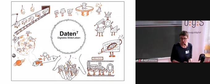 Screenshot: Slide Ausschnitt Daten Hoch Sieben - Digitales Bilder Leben - Digitalisierung ist mehr, und daneben der Livefeed mit der Vortragenden