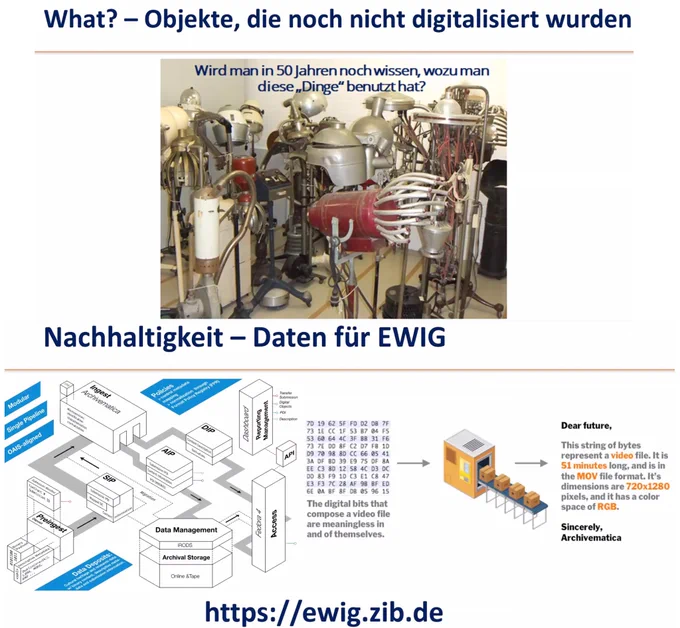 Screenshot: Slide Ausschnitte “What? – Objekte, die noch nicht digitalisiert wurden” und “Nachhaltigkeit – Daten für EWIG”