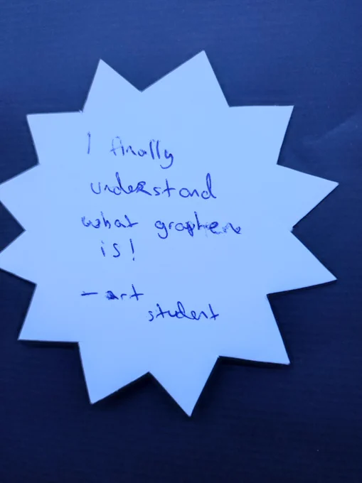 Comment written on one of the stars: "I finally understand what grapheme is! - art student"