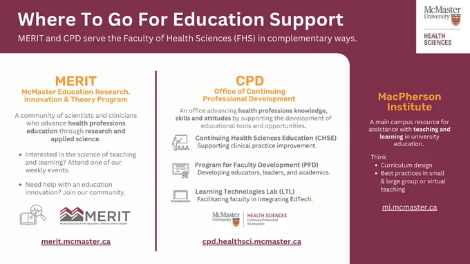 An infographic titled "Where to go for education support". Describes the services offered by MERIT, CPD and the MacPherson Institute with links to each program.
