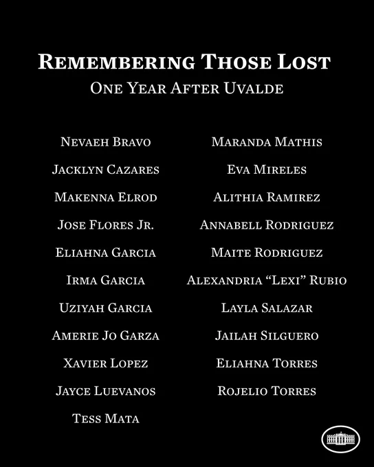 Remembering Those Lost One Year After Uvalde
Nevaeh Bravo
Jacklyn Cazares
Makenna Elrod
Jose Flores Jr.
Eliahna Garcia
Irma Garcia
Uziyah Garcia
Amerie Jo Garza
Xavier Lopez
Jayce Luevano
Tess Mata 
Maranda Mathis
Eva Mireles
Alithia Ramirez
Annabell Rodriguez 
Maite Rodriguez 
Alexandria “Lexi” Rubio 
Layla Salazar
Jailah Silguero
Eliahna Torres
Rojelio Torres
