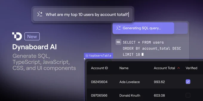 Dynaboard AI — Generate SQL, TypeScript, JavaScript, CSS, and UI components.