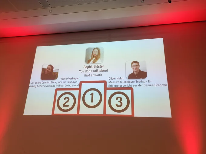 Highest rated talks at German testing day, Sophie first, me second, Oliver heldt third 