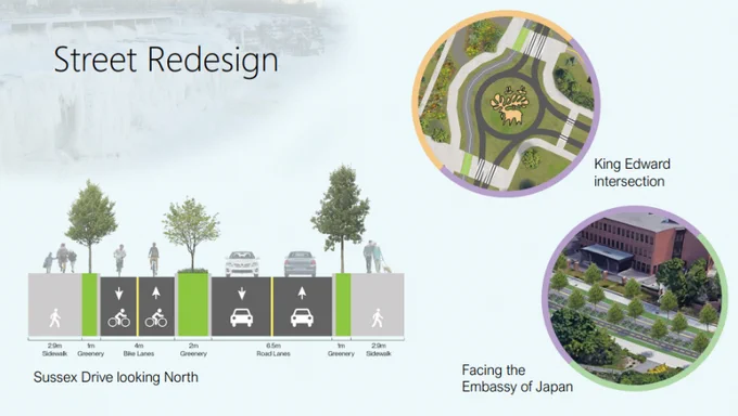 Rideau Connection: Street Redesign