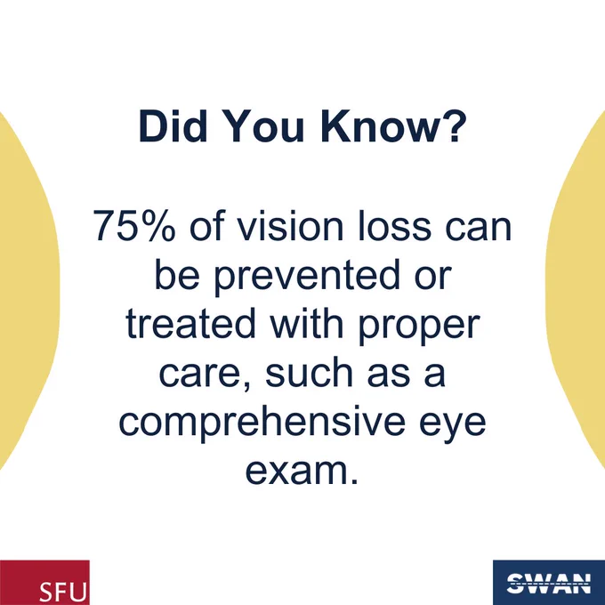 Did You Know? 75% of vision loss can be prevented or treated with proper care, such as a comprehensive eye exam.