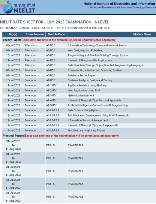Nielit A Level date sheet for - July 2023 Theory & Practical Examination 
👉 Download A Level Time Table Pdf : goto telegram link 

✅ A Level Previous years papers download free

A Level Exam Time Table July 2023 | A Level Paper Lock July 2023 | A Level Examination Time Table July 2023 | A Level Exam Pattern 2023 | How to fill A Level examination form 2023 | A Level Exam Time Table 2023 | A Level Date sheet 2023 | A Level Practical exam time table | A Level Practical exam date | A Level Exam time duration 2023 | A Level new exam pattern | A Level Exam July 2023 | A Level july 2023 | best channel for A Level exam | A Level exam lock july 2023 | A Level | A Level computer course in hindi | doeacc A Level | A Level exam form 2023 | A Level july 2023 registration | A Level free classes | A Level paper lock july 2023 | A Level july exam date 2023 | A Level result 2023 | A Level classes in hindi  | A Level exam | A Level practical lock july 2023 | A Level paper lock kaise kare