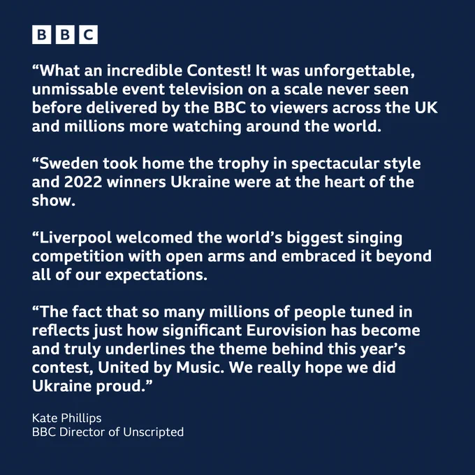 A quote from Kate Phillips, BBC Director of Unscripted reads: “What an incredible Contest! It was unforgettable, unmissable event television on a scale never seen before delivered by the BBC to viewers across the UK and millions more watching around the world. Sweden took home the trophy in spectacular style and 2022 winners Ukraine were at the heart of the show. Liverpool welcomed the world’s biggest singing competition with open arms and embraced it beyond all of our expectations. The fact that so many millions of people tuned in reflects just how significant Eurovision has become and truly underlines the theme behind this year’s contest, United by Music. We really hope we did Ukraine proud.”