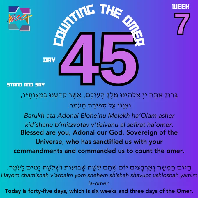 Counting the Omer. Day 45, week 7. Stand and say:
בָּרוּךְ אַתָּה יְיָ אֱלֹהֵֽינוּ מֶֽלֶךְ הָעוֹלָם, אֲשֶׁר קִדְּשָֽׁנוּ בְּמִצְוֹתָיו, וְצִוָּֽנוּ עַל סְפִירַת הָעֹֽמֶר.
Barukh ata Adonai Eloheinu Melekh ha’Olam asher kid’shanu b’mitzvotav v’tizivanu al sefirat ha’omer.
Blessed are you, Adonai our God, Sovereign of the Universe, who has sanctified us with your commandments and commanded us to count the omer.
הַיּוֹם חֲמִשָּׁה וְאַרְבָּעִים יוֹם שֶׁהֵם שִׁשָּׁה שָׁבוּעוֹת וּשְׁלֹשָׁה יָמִים לָעֹֽמֶר.
Hayom chamishah v’arbaim yom shehem shishah shavuot ushloshah yamim la-omer.
Today is forty-five days, which is six weeks and three days of the Omer.