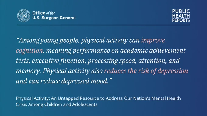 Office of the U.S. Surgeon General

"Among young people, physical activity can improve cognition, meaning performance on academic achievement tests, executive function, processing speed, attention, and memory. Physical activity also reduces the risk of depression and can reduce depressed mood."

Physical Activity: An Untapped Resource to Address Our Nation's Mental Health Crisis Among Children and Adolescents 