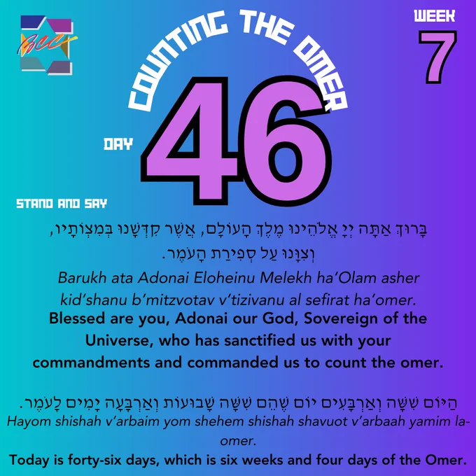 Counting the omer. Day 46, week 7. Stand and say:
בָּרוּךְ אַתָּה יְיָ אֱלֹהֵֽינוּ מֶֽלֶךְ הָעוֹלָם, אֲשֶׁר קִדְּשָֽׁנוּ בְּמִצְוֹתָיו, וְצִוָּֽנוּ עַל סְפִירַת הָעֹֽמֶר.
Barukh ata Adonai Eloheinu Melekh ha’Olam asher kid’shanu b’mitzvotav v’tizivanu al sefirat ha’omer.
Blessed are you, Adonai our God, Sovereign of the Universe, who has sanctified us with your commandments and commanded us to count the omer.
הַיּוֹם שִׁשָּׁה וְאַרְבָּעִים יוֹם שֶׁהֵם שִׁשָּׁה שָׁבוּעוֹת וְאַרְבָּעָה יָמִים לָעֹֽמֶר.
Hayom shishah v’arbaim yom shehem shishah shavuot v’arbaah yamim la-omer.
Today is forty-six days, which is six weeks and four days of the Omer.
