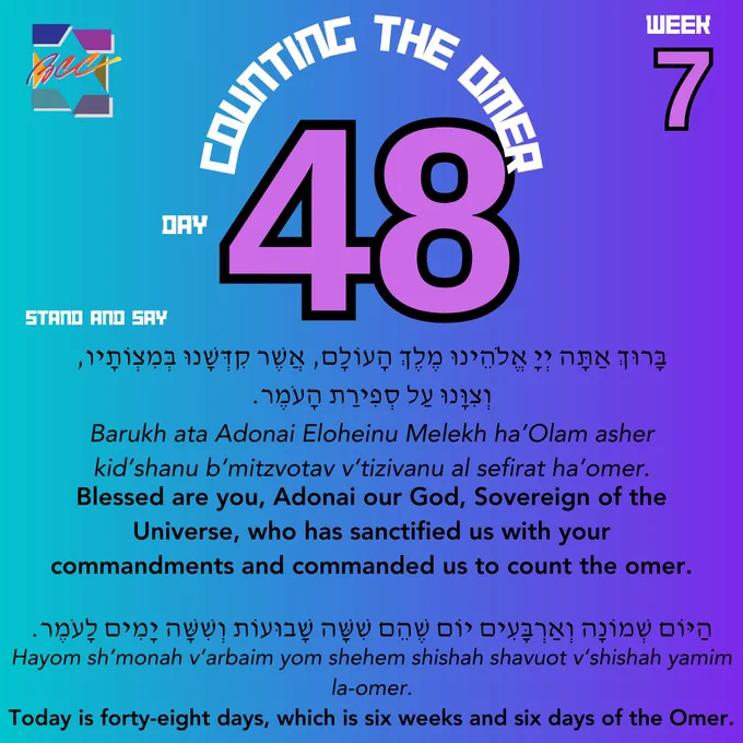 Counting the Omer. Day 48, week 7. Stand and say:
בָּרוּךְ אַתָּה יְיָ אֱלֹהֵֽינוּ מֶֽלֶךְ הָעוֹלָם, אֲשֶׁר קִדְּשָֽׁנוּ בְּמִצְוֹתָיו, וְצִוָּֽנוּ עַל סְפִירַת הָעֹֽמֶר.
Barukh ata Adonai Eloheinu Melekh ha’Olam asher kid’shanu b’mitzvotav v’tizivanu al sefirat ha’omer.
Blessed are you, Adonai our God, Sovereign of the Universe, who has sanctified us with your commandments and commanded us to count the omer.
הַיּוֹם שְׁמוֹנָה וְאַרְבָּעִים יוֹם שֶׁהֵם שִׁשָּׁה שָׁבוּעוֹת וְשִׁשָּׁה יָמִים לָעֹֽמֶר.
Hayom sh’monah v’arbaim yom shehem shishah shavuot v’shishah yamim la-omer.
Today is forty-eight days, which is six weeks and six days of the Omer.