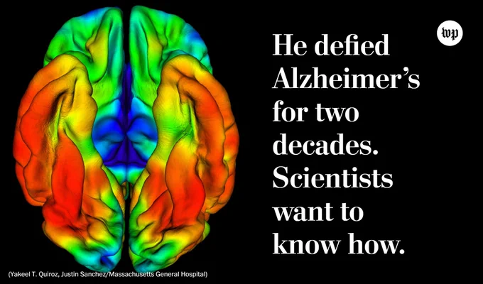 Image of a 3D brain scan next to white bold font reading: "He defied Alzheimer's for two decades. Scientists want to know how."