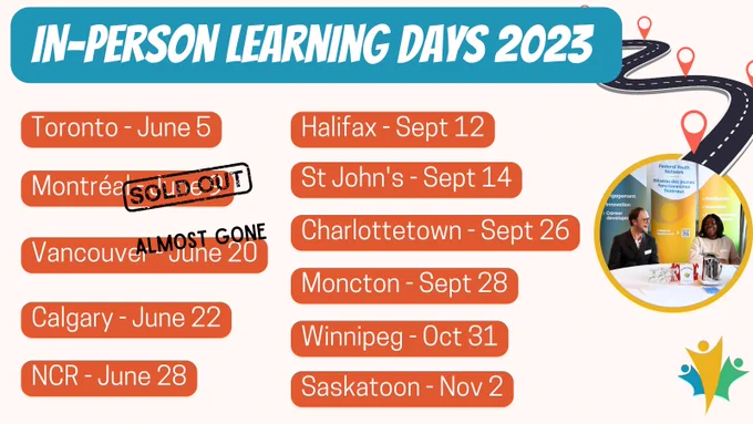 IN-PERSON LEARNING DAYS 2023-FYN On The Road