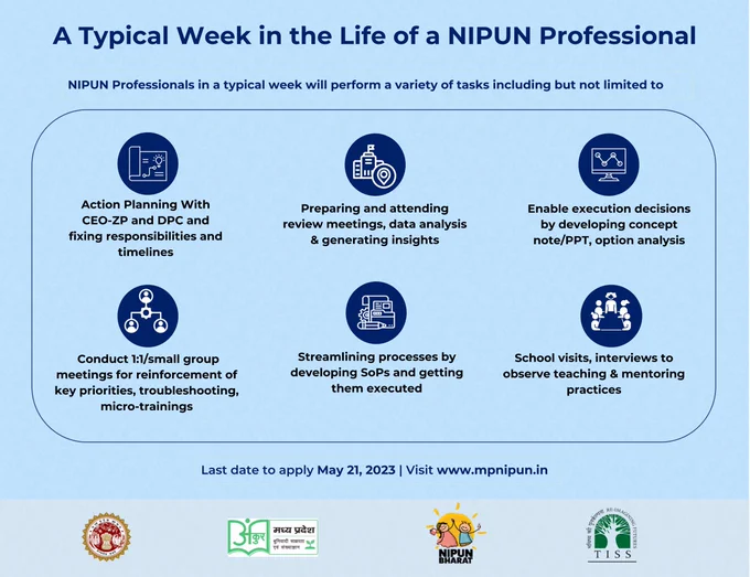 A Typical Week in the Life of a NIPUN Professional