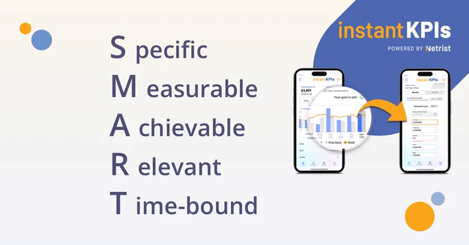 Set SMART Sales Goals - specific, measurable, achievable, realistic, time-bound