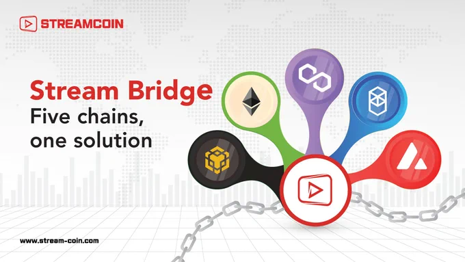 Stream Bridge - Five chains,ones solution