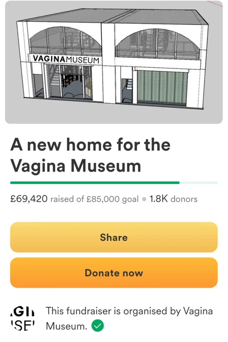 Our crowdfunder at £69420
