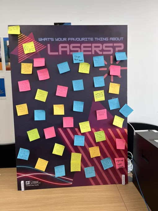 Large board covered in sticky notes