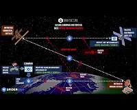 Accenture invests in SpiderOak to elevate satellite communications security in space