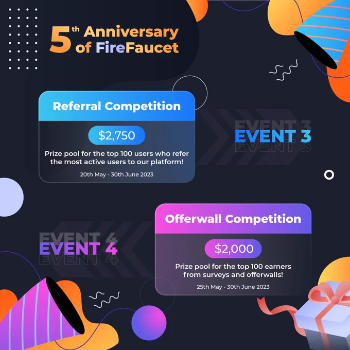 Referral Competition And Offerwall Competition, where 100 top-performing users will be rewarded from over the massive prize pool!