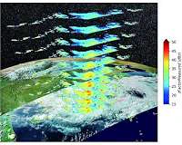 China unveils first 3D rainfall maps from inaugural Fengyun-3G Satellite
