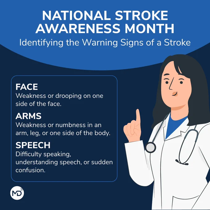 Image of a cartoon doctor with explanation of stroke symptoms. Text read: “National Stroke Awareness Month. Identifying the warning signs of a stroke. FACE-weakness or drooping on one side of the face. ARMS-weakness or numbness in an arm, leg, or one side of the body. SPEECH-difficulty speaking, understanding speech, or sudden confusion.