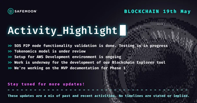 SafeMoon Blockchain Update
