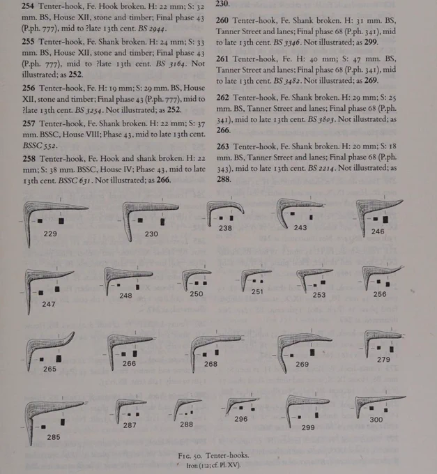 Photo of a book page with text at the top listing a description of tenter-hooks numbered 254 to 263. Four rows of various tenter-hooks are illustrated underneath; they are L-shaped with square cross-sections.