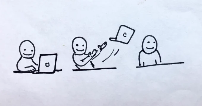 - guy happily using laptop 
- guy happily throwing it away
- guy happily without laptop