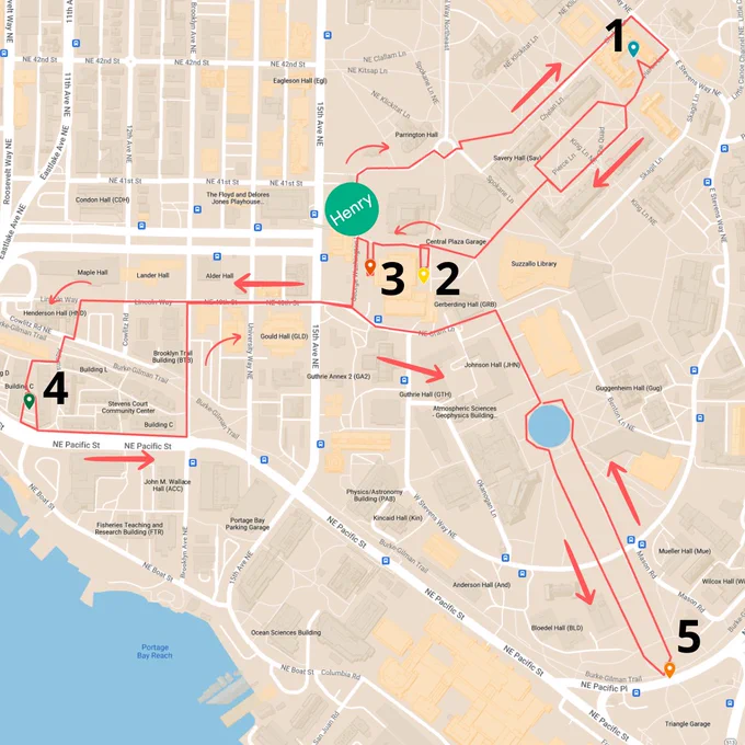 Graphic map of UW campus with processional walking path overlay featuring 5 altar stops labeled 1-5. Arrows point in the direction participants will go.