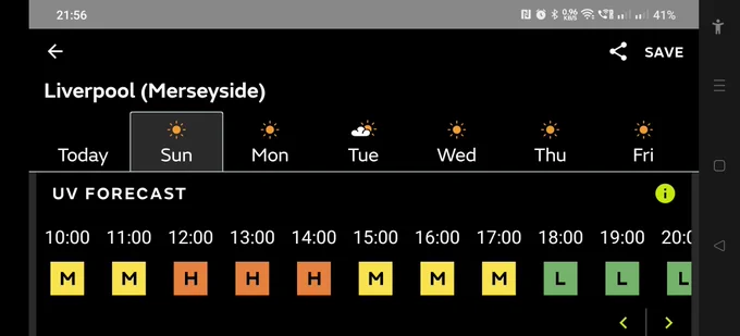 UV forecast fort Liverpool on Sunday - Medium and High most of the day.