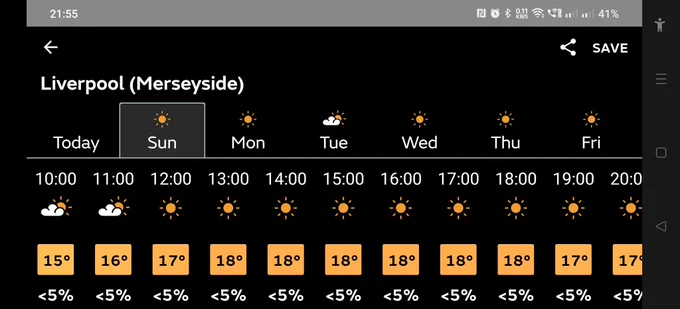 Weather forecast for Liverpool on Sunday... Warm (18°) and sunny.