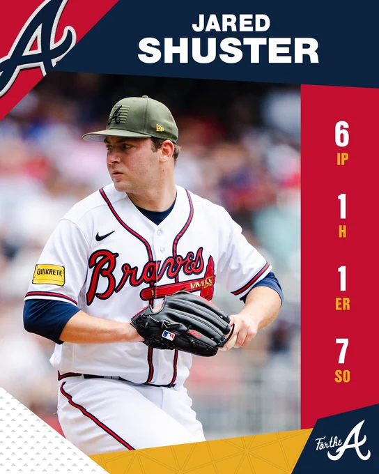 Jared Shuster Pitching Line: 6 IP, 1 H, 1 ER, 7 SO.
