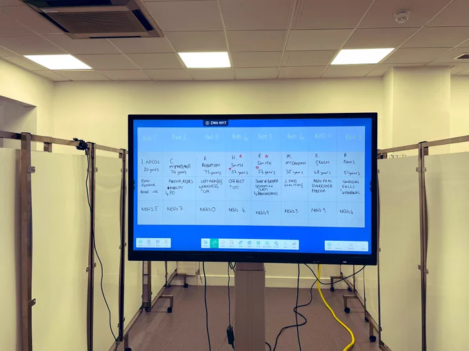 Board handover for Inter professional medical simulation